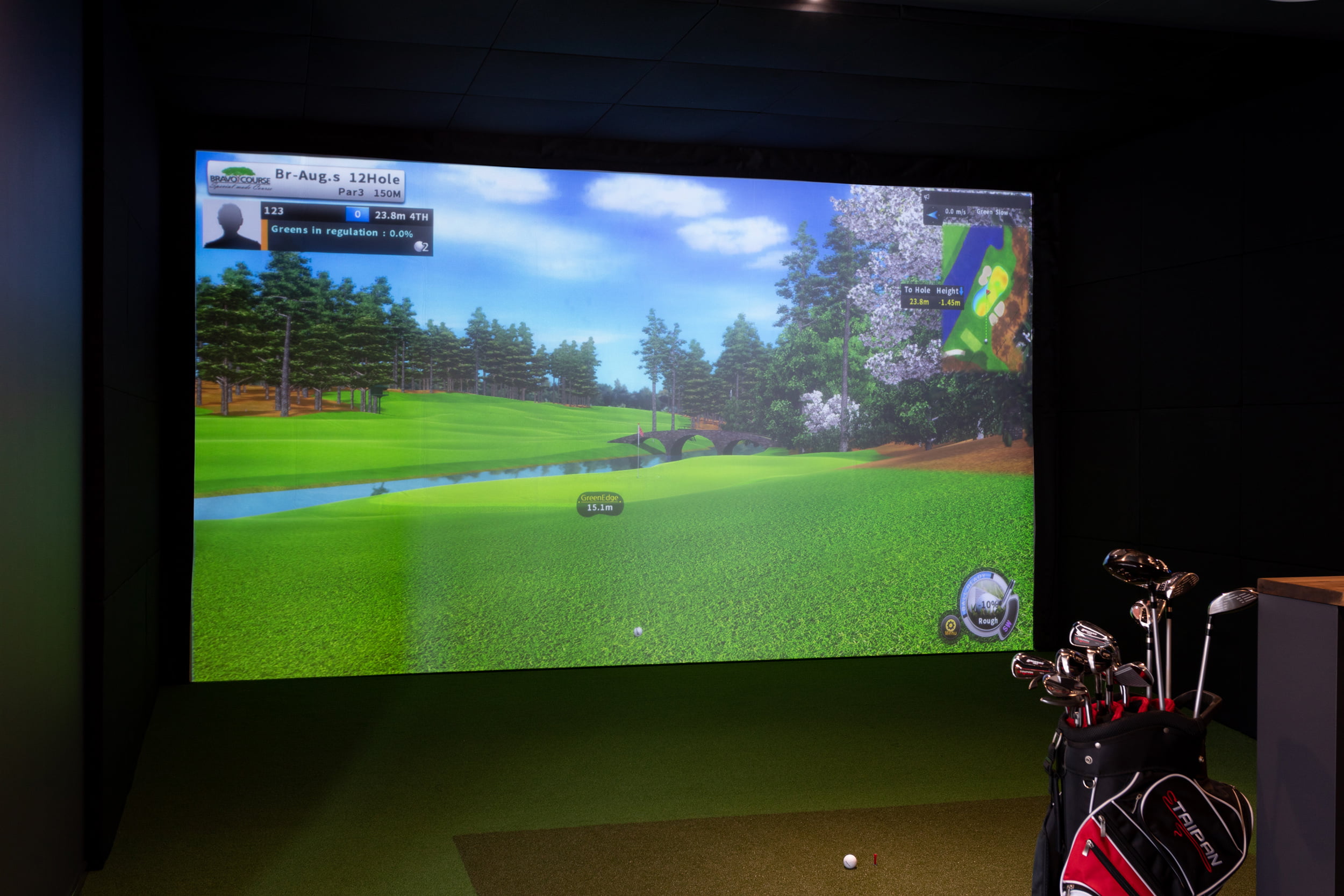 Golf-Simulators – Brisbane International Hotel